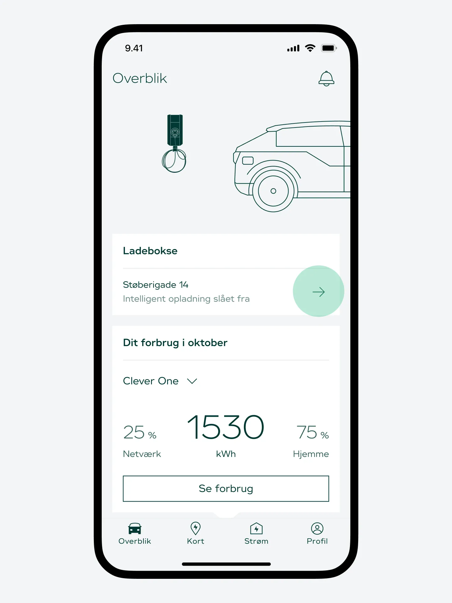  brug bilens batteriniveau
